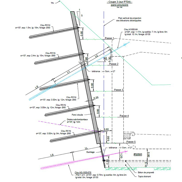 Notre approche commerciale - Plan de coupe chantier
